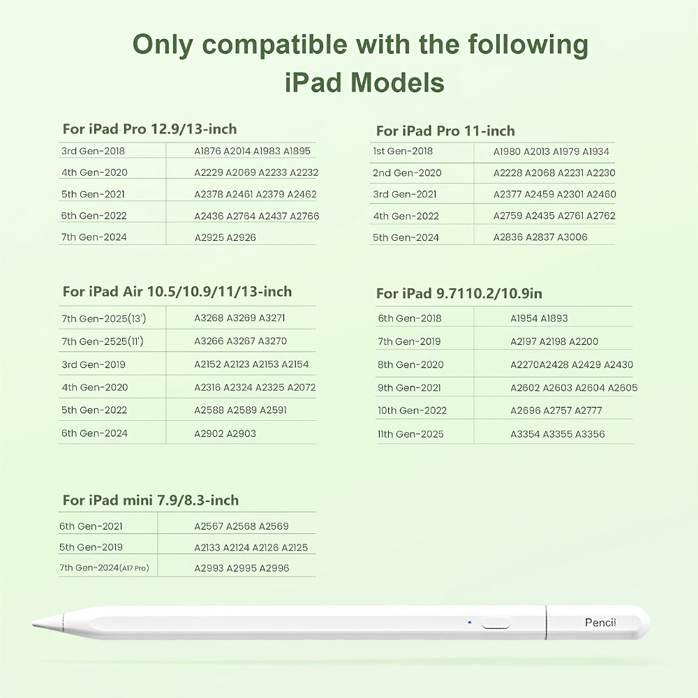 ปากกาสัมผัสสำหรับ Apple Pencil - Stationery Supply บทวิจารณ์และราคา